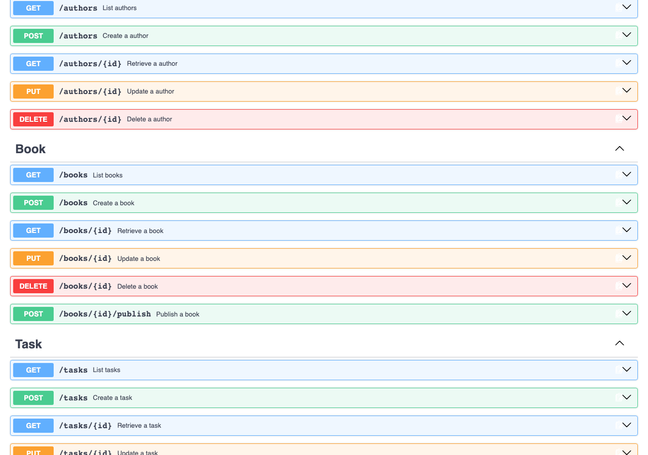 Swagger UI listing every route grouped by model